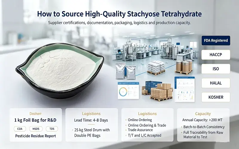 How to Procure High-Quality Stachyose Tetrahydrate Powder How to Procure High-Quality Stachyose Tetrahydrate Powder