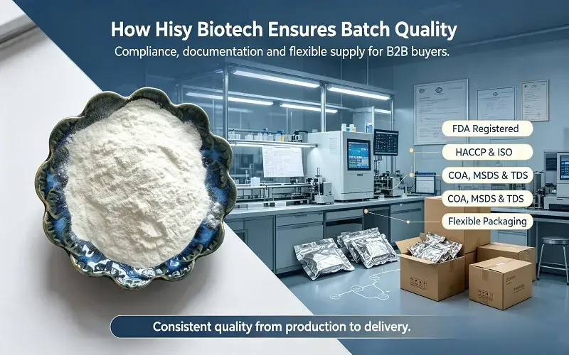 How Hisy Biotechnology Ensures Certified Quality in Every Batch How Hisy Biotechnology Ensures Certified Quality in Every Batch
