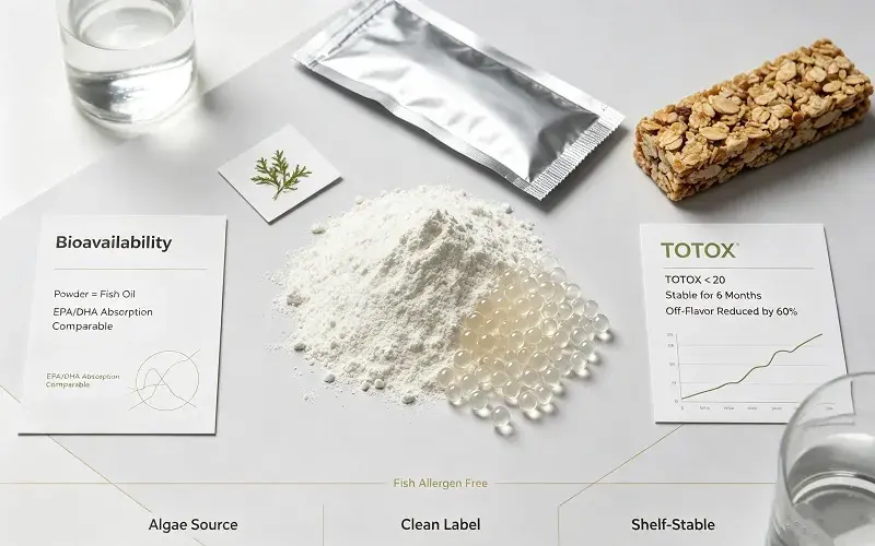 Omega3-Powder-Performance-Application-Insights