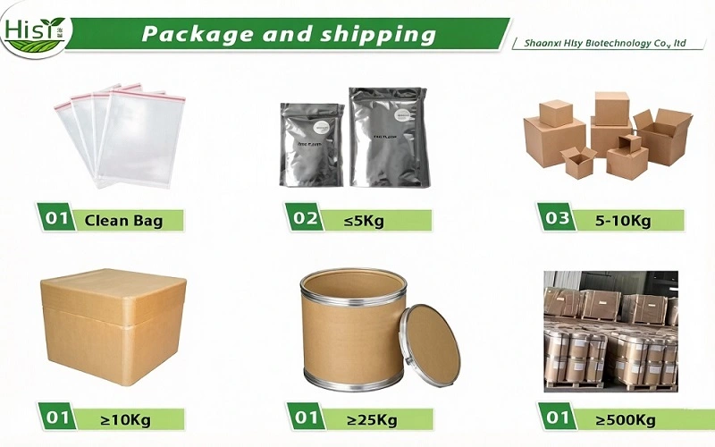 packing  style1
