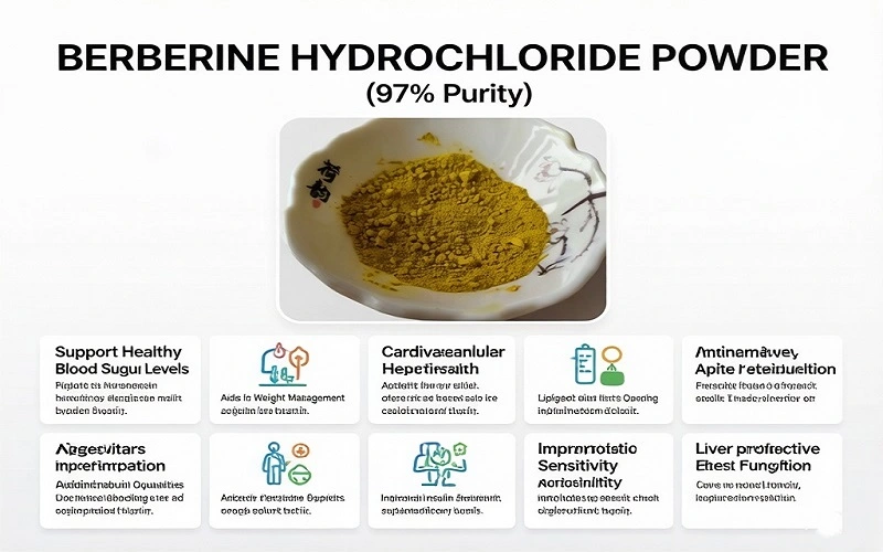 Berberine hydrochloride benefits