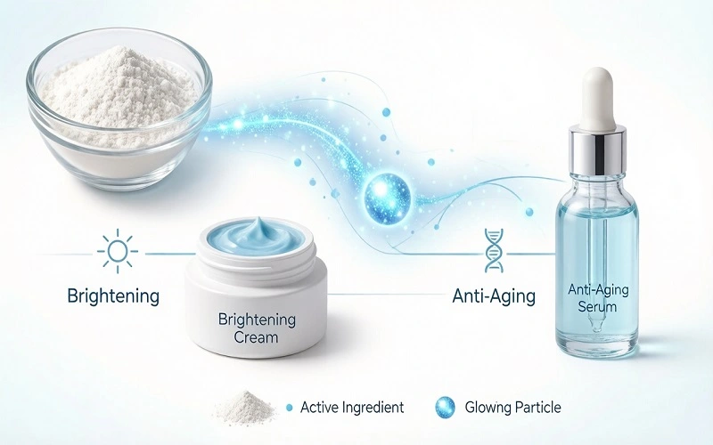arbutin application arbutin application