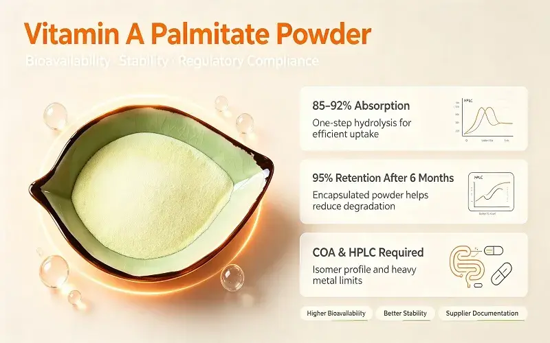Vitamin A Palmitate Powder vs. Other Vitamin A Forms Vitamin A Palmitate Powder vs. Other Vitamin A Forms