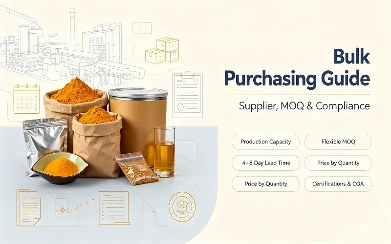 Water-Soluble-Curcumin-Bulk-Purchasing-Guide Water-Soluble-Curcumin-Bulk-Purchasing-Guide