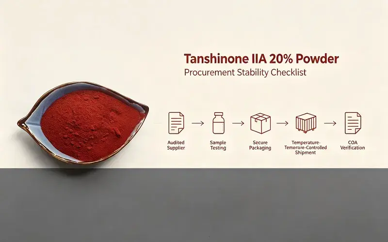 How to Ensure Optimal Storage Stability When Procuring Tanshinone IIA 20% Powder How to Ensure Optimal Storage Stability When Procuring Tanshinone IIA 20% Powder