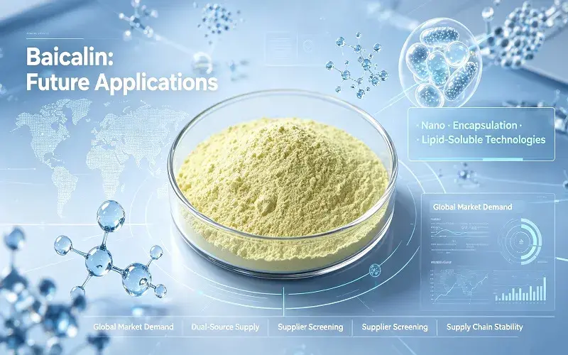 Future Trends and Market Outlook for Baicalin Powder Future Trends and Market Outlook for Baicalin Powder